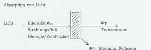 Dateiname : Scannen.jpg
Dateigröße : 31KB
Abmessungen : 606x200
hinzugefügt am : 09.Februar 2005 Scannen.jpg